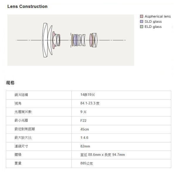 [德寶-高雄]SIGMA 24-105mm F4 DG OS HSM Art 恆伸公司貨 送Kenko保護鏡拭鏡紙