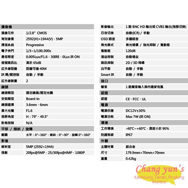 昌運監視器 監視器組合 16路12鏡 DH-XVR5116H-4KL-X 大華 DH-HAC-HFW2501EN-A 500萬畫素