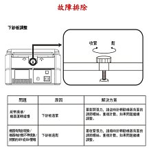 商品縮圖-13