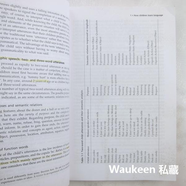 心理語言學導論 An Introduction to Psycholinguistics Pearson Longman 語言學習 語言學總論 教科書