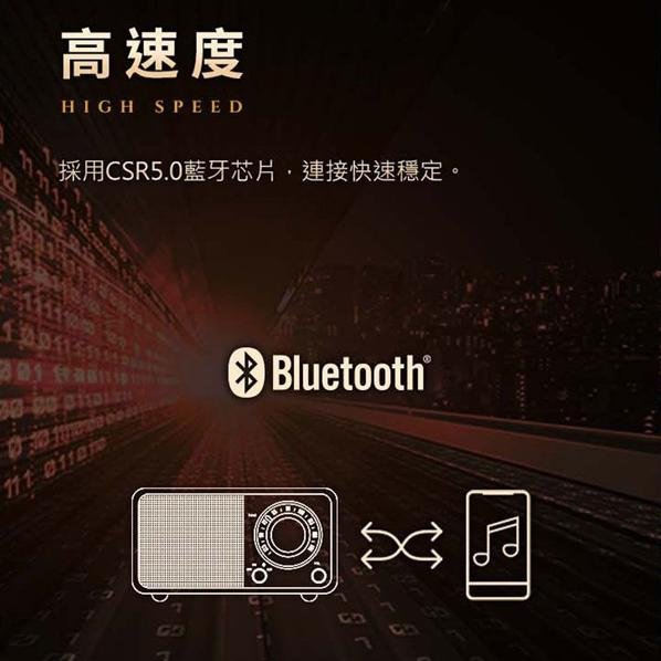 【含稅】SANGEAN山進 WR-7X 調頻 木質藍牙喇叭 FM Bluetooth 收音機 MOZART莫札特 新款