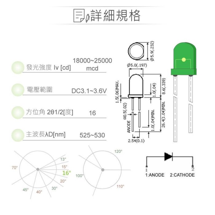 『聯騰．堃喬』LED 5mm 綠光 16°直視角 透明膠面 發光二極體