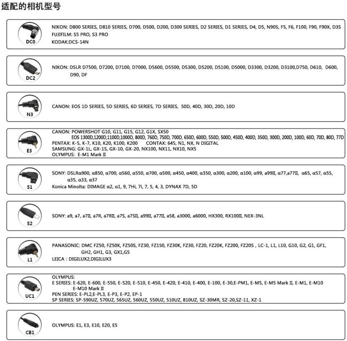 ~阿翔小舖~公司貨免運費 品色PIXEL T3/E3 Canon定時快門線 80D/70D/800D/760D/750D