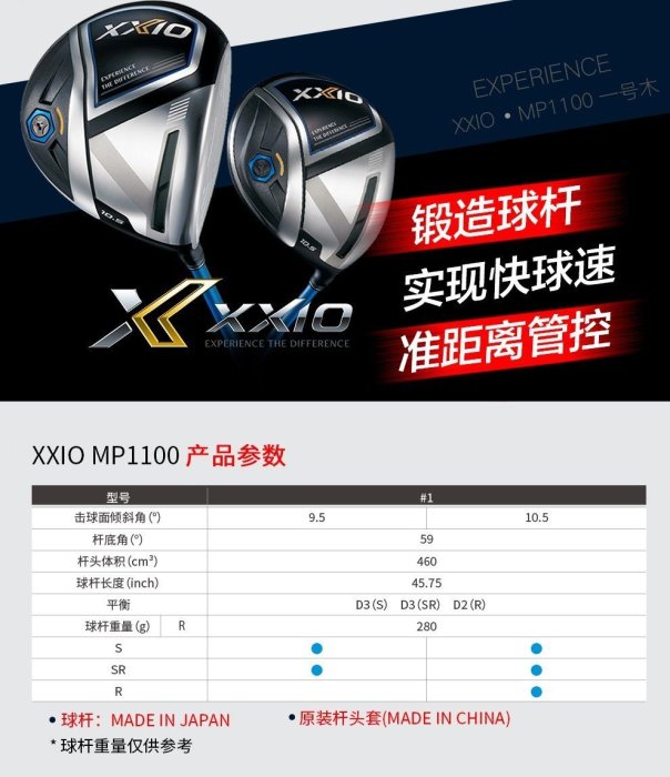 下殺-高爾夫球桿年新款XXIO XX10 MP1100高爾夫球桿一號木桿 男士發球木桿