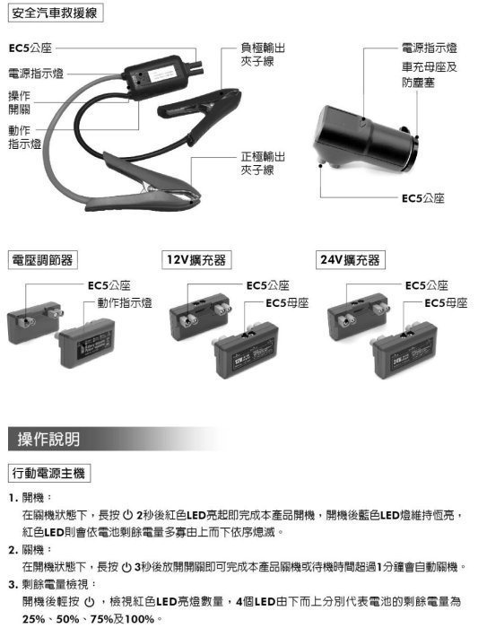 【電池達人】雙切換 24V 12V 救車 電霸 電池 大貨車 砂石車 裝甲車 挖土機 悍馬車 發電機 怪手 漁船 遊艇