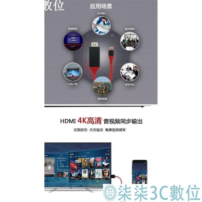 『柒柒3C數位』安卓手機轉HDMI高清線 Type-C轉HDMI 4K手機電腦MHL傳輸線/轉接線/MacBook/華碩/華為/聯想