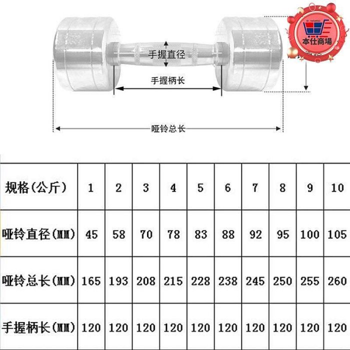 電鍍啞鈴純鋼啞鈴男女士健身5kg家用啞鈴10公斤學生訓練啞鈴套裝