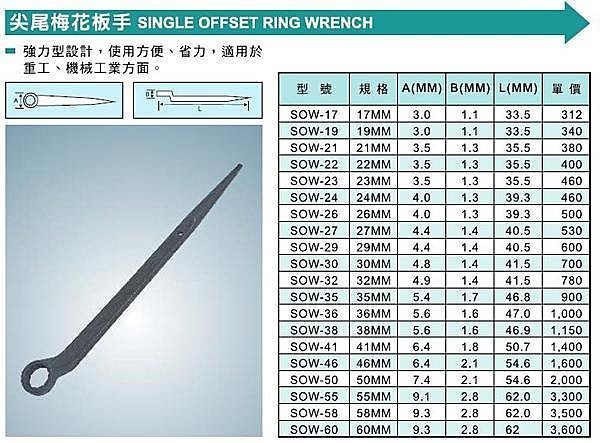 ㊣宇慶S舖㊣ ALSTROBG 尖尾梅花板手 SOW-41 41mm