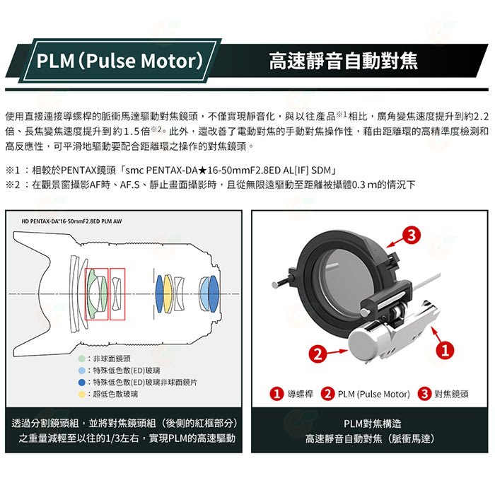 PENTAX HD DA* 16-50mm F2.8 ED PLM AW 大光圈標準鏡頭 富堃公司貨 16-50