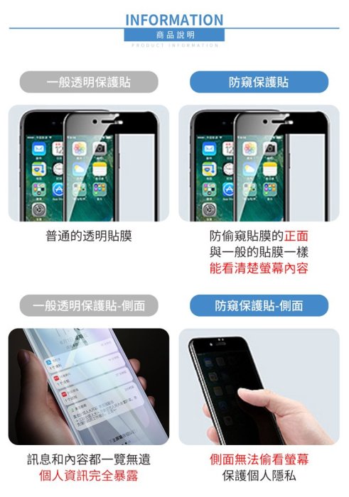 防窺保護貼 鋼化玻璃貼 手機防窺膜 iphone防窺手機保護貼(半屏) NC17080341 台灣現貨