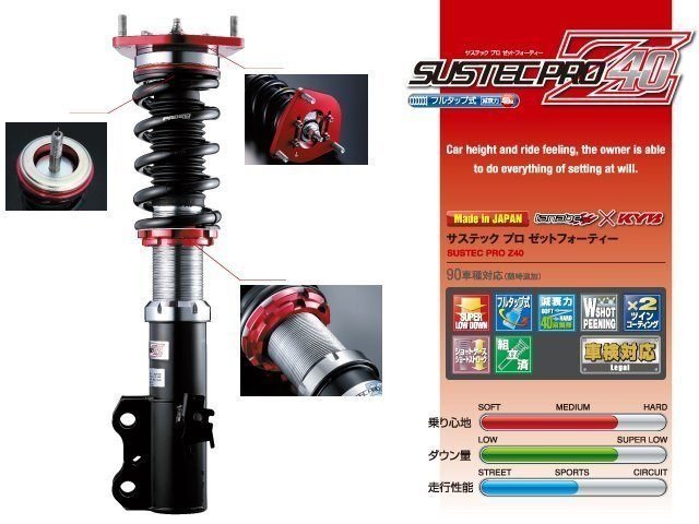 日本 Tanabe SUSTEC PRO Z40 避震器 Nissan 370Z 2008-2014 專用