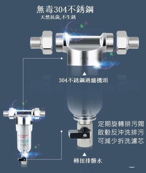 免運7吋大流量304不銹鋼前置過濾器免拆刮洗不生鏽無毒無銅綠淨水器除污垢水塔魚缸水族館水產養殖廠廠井水地下水山泉水過濾