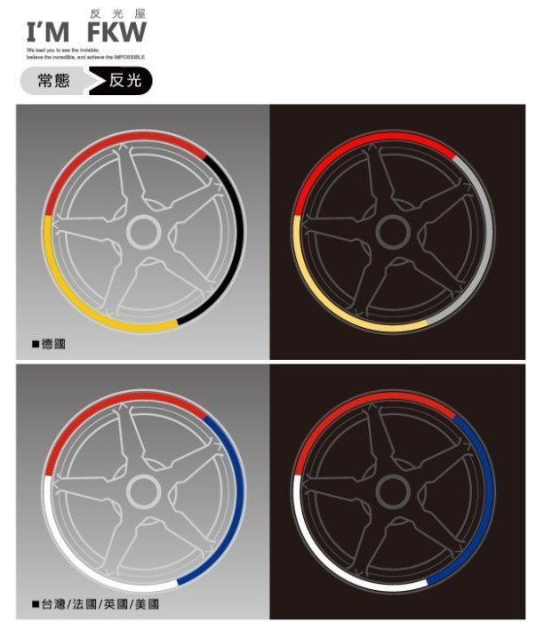Power 德國 法國 意大利 台灣 國旗輪框貼紙 15吋10mm 反光輪框貼紙 3M貼紙精品 防水 反光屋FKW