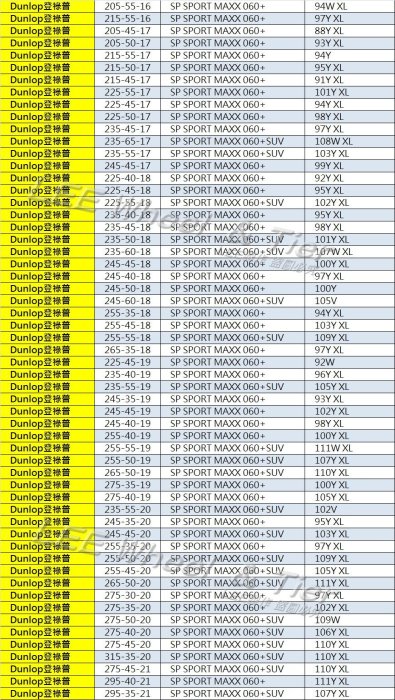 小李輪胎 Dunlop 登祿普 MAXX 060+ 245-45-17 全新 輪胎 全規格 全尺寸 優惠價 歡迎詢價詢問