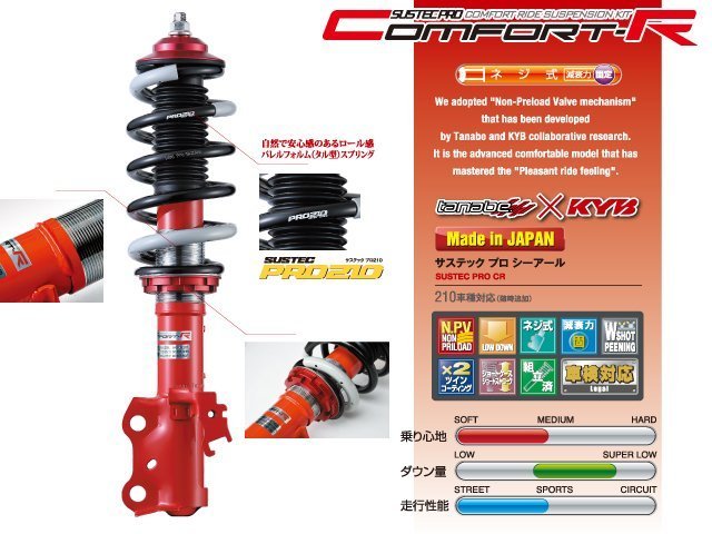 【Power Parts】TANABE SUSTEC PRO CR 避震器 LEXUS NX200t 2015-