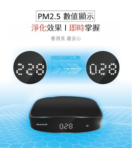 【小饅頭家電】【加贈原廠濾網*1組】Honeywell PM2.5顯示車用空氣清淨機CATWPM25D01