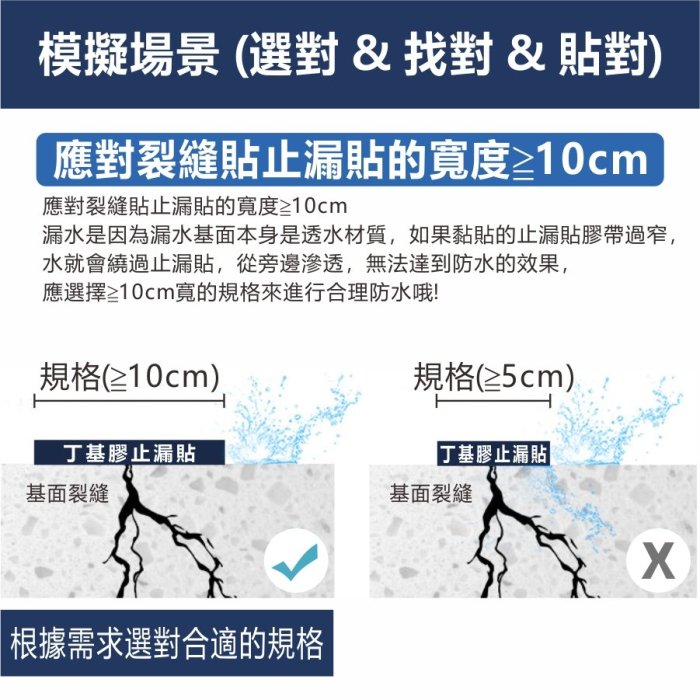 屋頂漏水防水膠帶止漏防漏隔熱隔音強效 丁基膠 15公分加厚款 非瀝青