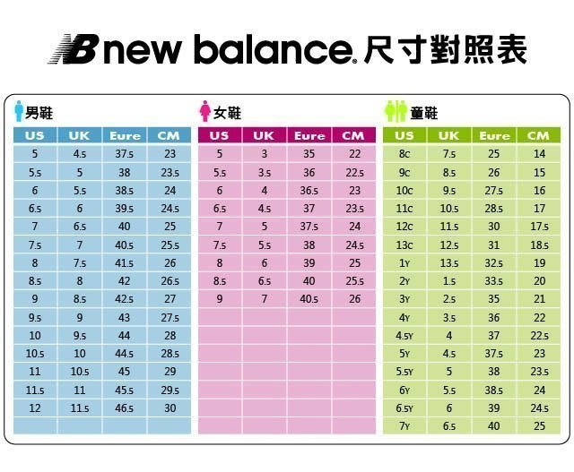 免運 New Balance 327 紫 綠 WS327COB 麂皮 拼接 大N 運動鞋【GL代購】