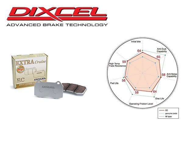 日本 DIXCEL EC 前 來令片 剎車皮 Lexus RX450h 09+ 專用