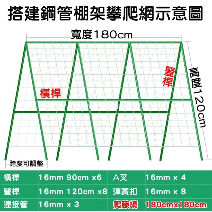 【珍愛頌】N419 爬藤網 180X500 爬藤植物網 家庭園藝用網 園藝網 攀爬網 番茄網 絲瓜網 苦瓜網 百香果網