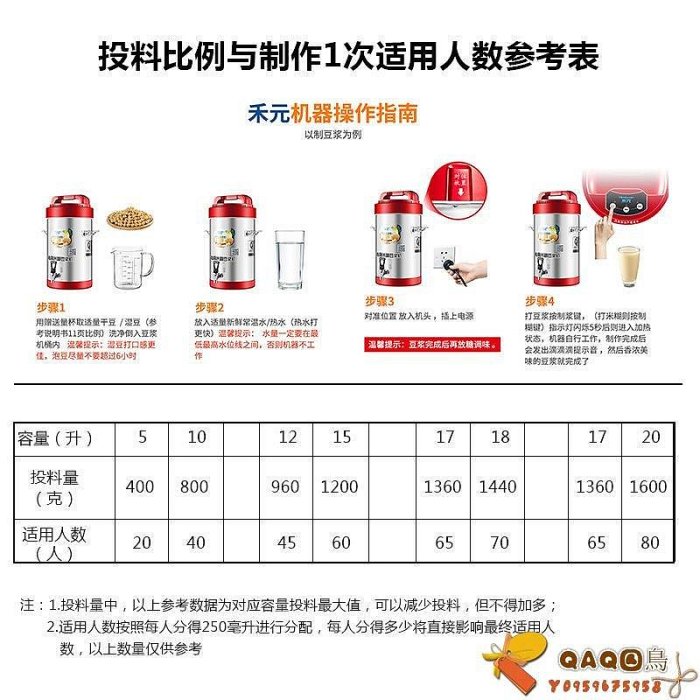 禾元豆漿機商用豆漿機全自動大容量五谷豆漿米糊機2022年新款熱賣-QAQ囚鳥