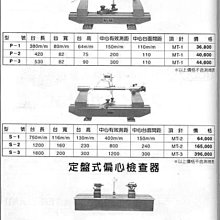 ㊣宇慶S舖㊣ RSK 定盤式偏心檢查器 1000