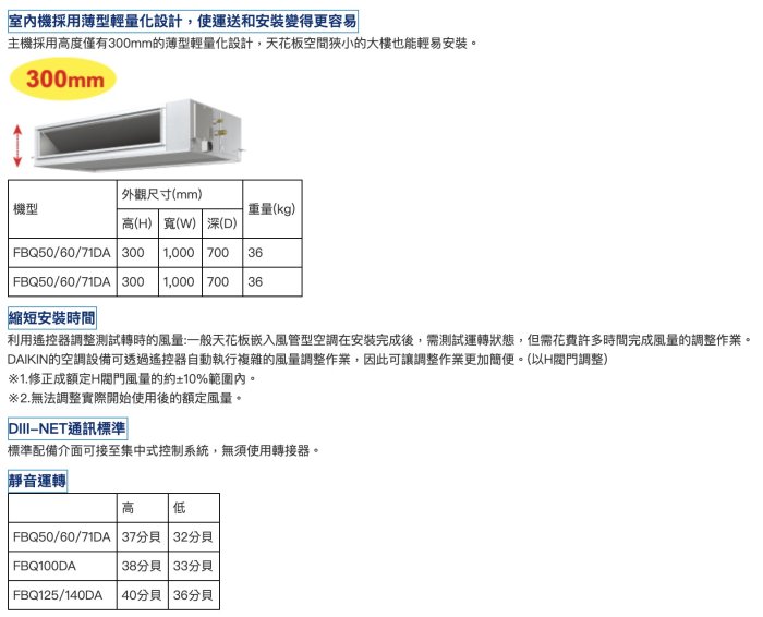 ☎來電享便宜【DAIKIN大金】ZEAS隱藏風管型變頻隱藏冷暖冷氣 