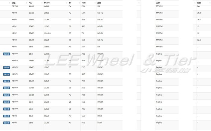 小李輪胎 泓越 MF02 19吋 旋壓圈 可前後配 AUDI VW Skoda BENZ 5孔112車用特價歡迎詢價