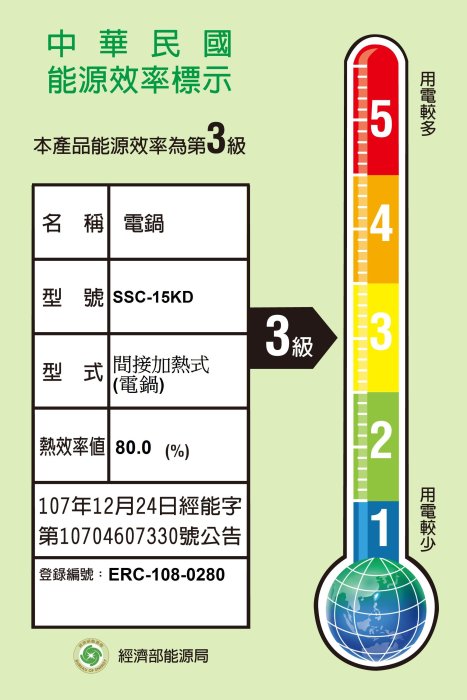 有現貨 附發票＊元元家電館 ＊尚朋堂 不銹鋼電鍋 SSC-15KD