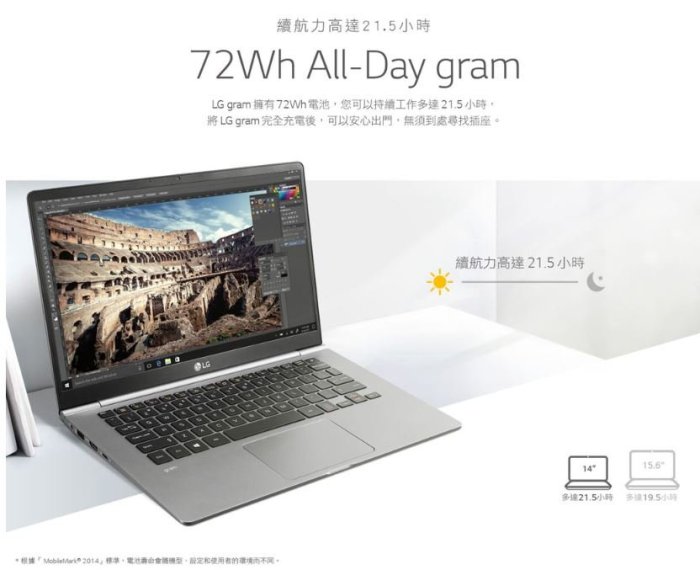 LG Gram14吋八代Core i5窄邊極緻輕薄筆電 i5-8250/8GB/256GBSSD 銀Win10 Pro