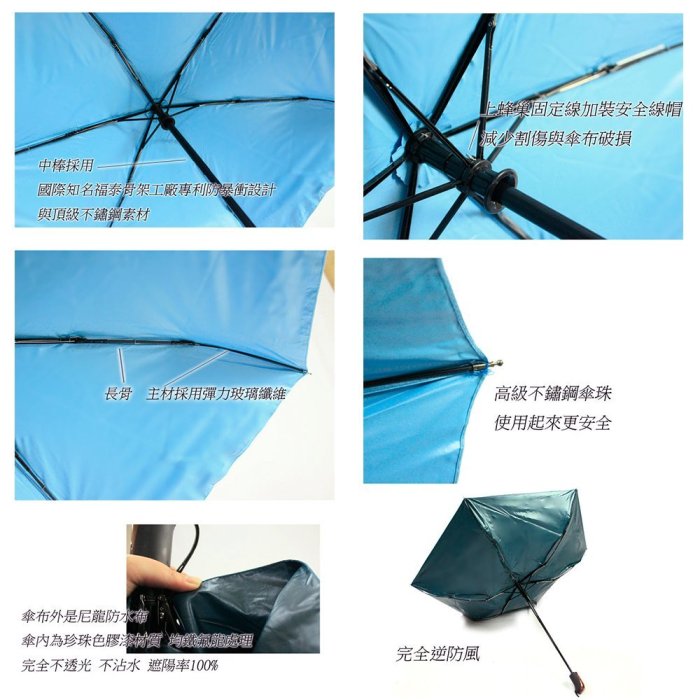 雨傘達人＊經典史詩＊免運費』降溫10度/台灣福懋傘布/