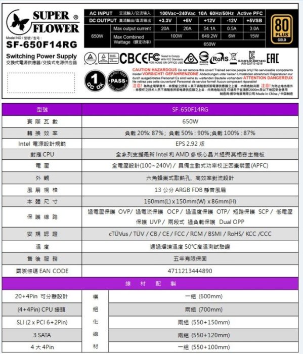 《平價屋3C 》振華 Leadex Ⅲ ARGB 650W 80+ 金牌 雙8 電源供應器 全模組 電供