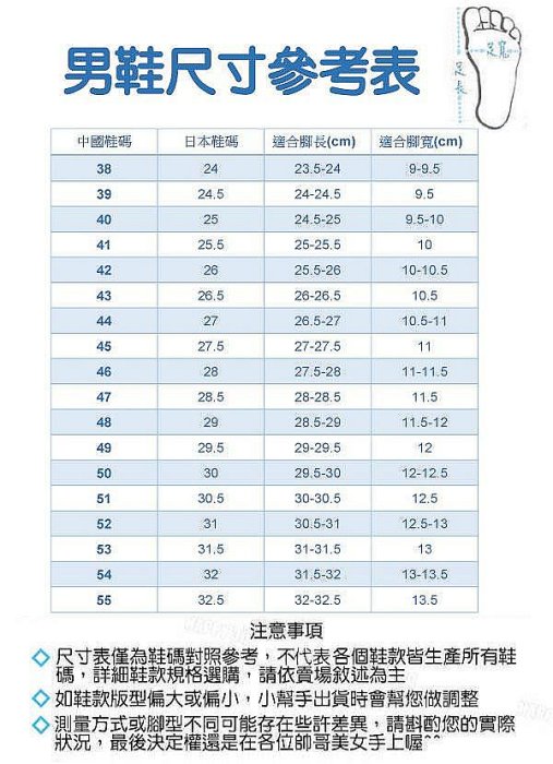 【現貨】運動跑步鞋網鞋男女休閒鞋大尺碼45碼跑步鞋健走鞋子-黑藍青粉36-45