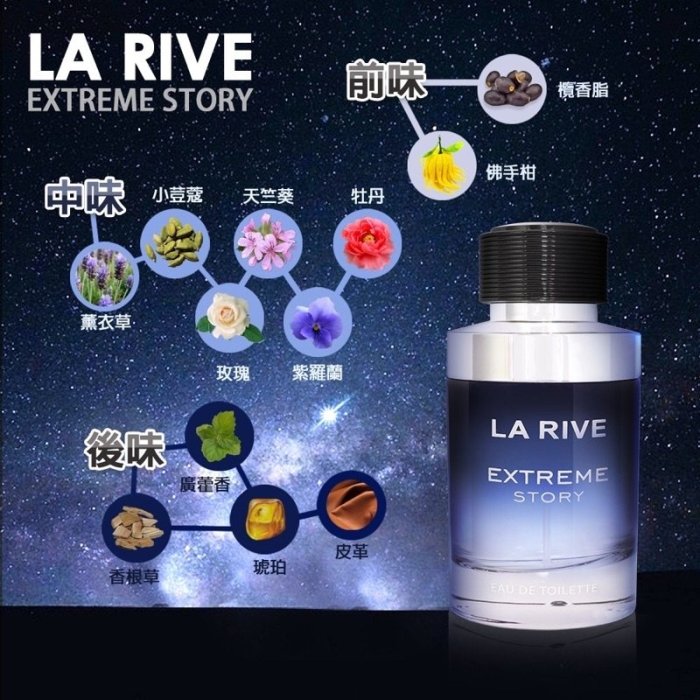 ☆CC美人☆ La Rive Extreme Story 淡香水 75ml *1瓶 LA RIVE 禮盒裝 男士香水