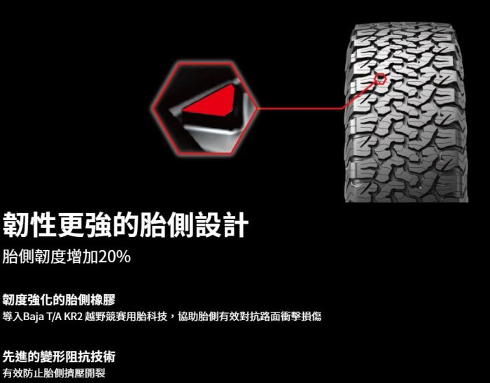 《大台北》億成汽車輪胎量販中心-百路馳輪胎 ALL TERRAIN T/A KO2【285/75R17】