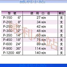 商品縮圖-3