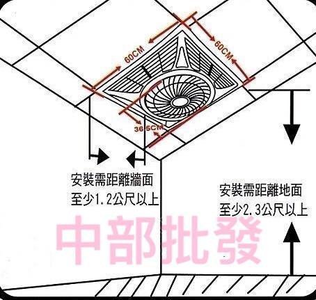 『中部批發』 直流變頻 勳風節能 空氣流通輕鋼架專用 頂上循環扇 台灣製造 簡配 HF-7499 / HF7499