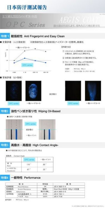 【imos授權代理】現貨供應 HTC U11 EYEs/U11+/U11 imos 超撥水疏油螢幕保護貼3SAS