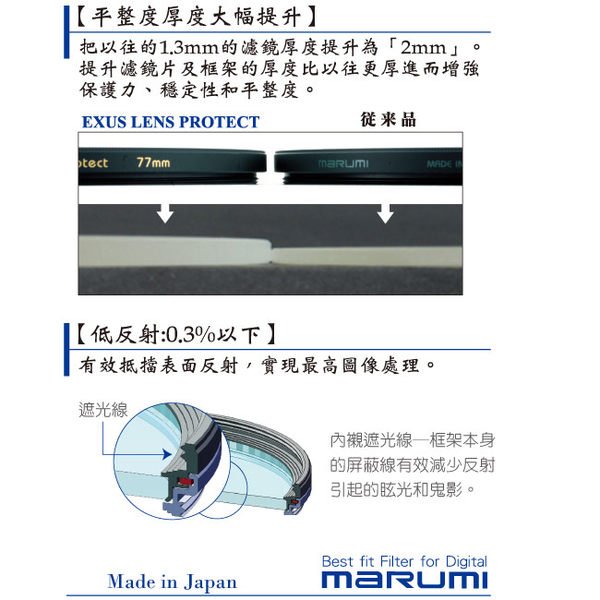 67mm Marumi EXUS Protect 67mm lens 防靜電 防撥水 抗油膜 防塵 超薄框 保護鏡