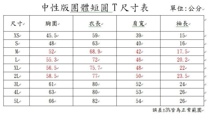 {我愛空軍}國旗衣 中華民國 ROC 款 現貨 短袖圓T 台灣製 全彩昇華排汗衣 吸濕排汗衫 GP-17A