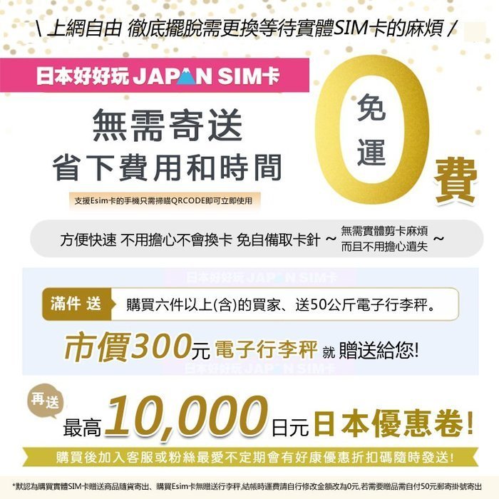 [日本好好玩]10天/11天 IIJ 日本上網卡 5G網路 免設定 無限用量 SIM卡/ESIM卡任選 吃到飽 日本網卡