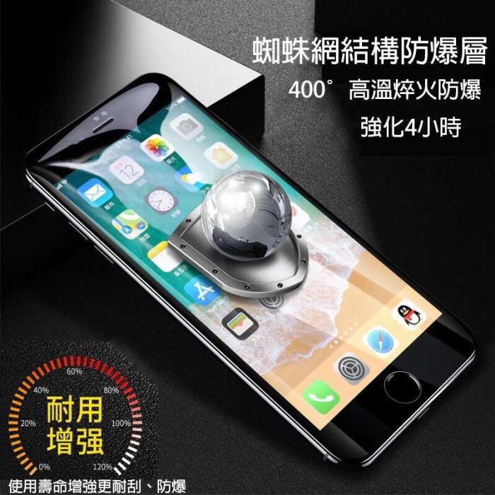 GOR【5D曲面全玻璃 滿版】iPhone 6 6s 7 8 i7p i8p  玻璃貼 保護貼 抗藍光