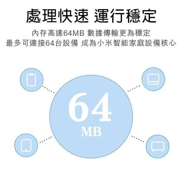 【現貨】全場小米路由器4C  WiFi 網路分享器 四天線 上網 智慧防盜連