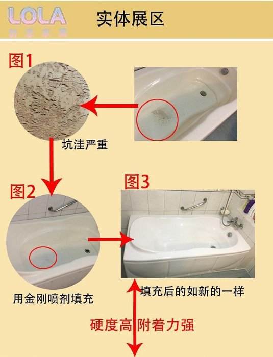 全館免運 承中金剛噴劑修補翻新瓷釉搪瓷漆陶瓷釉面修補釉漆浴缸翻新自噴漆 可開發票