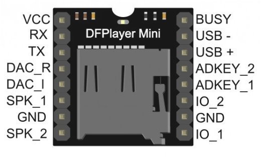 ►293◄DFPlayer Mini Arduino 開源 Mini MP3 Player mini播放機