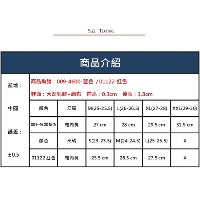 LOTTO 女款 01122 按摩顆粒足弓鞋墊Q彈抑菌防臭減輕疲勞 舒壓避震鞋墊 運動鞋墊 乳膠鞋墊 Ovan