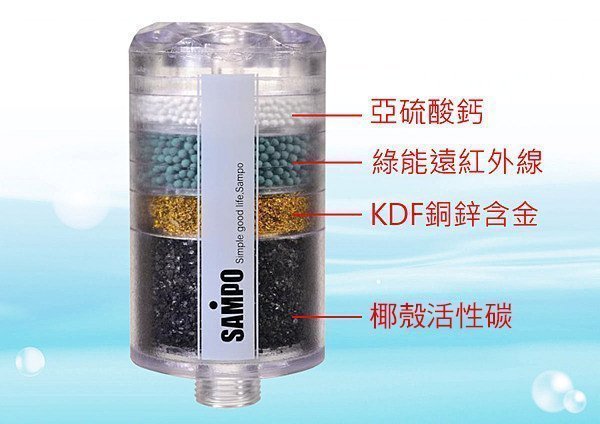 【水易購淨水-苗栗店】聲寶《SAMPO》晶鑽型沐浴器 FR-V1001YL **讓您的肌膚也能喝好水*