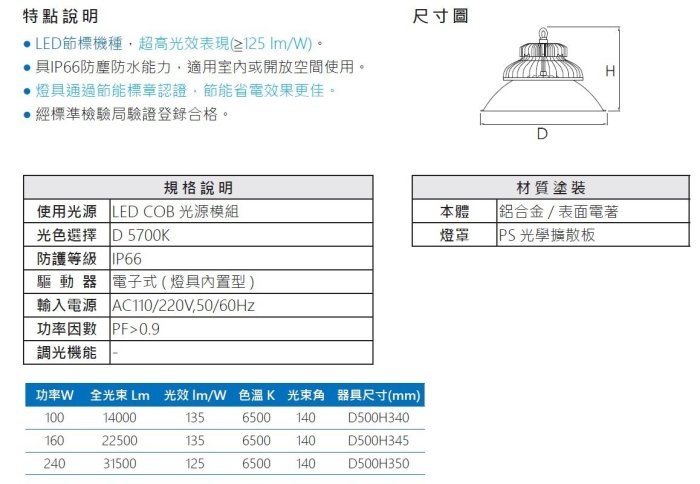 神通【東亞照明】LED高天井燈240W，發光角度140度IP66防塵防水，節能標章認證，可另購反光燈罩，另有100W