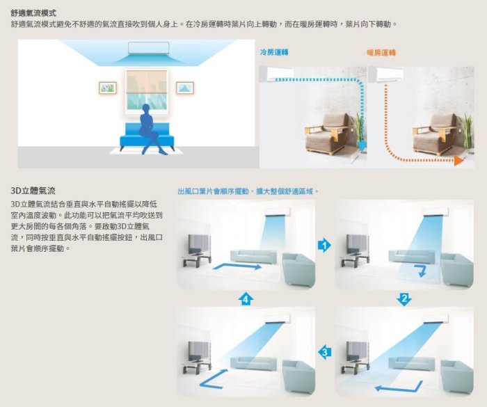 【裕成電器‧詢價超優惠】大金變頻經典V系列冷暖氣FTHF71VAVLT/RHF71VAVLT另售CU-LJ71BHA2國際