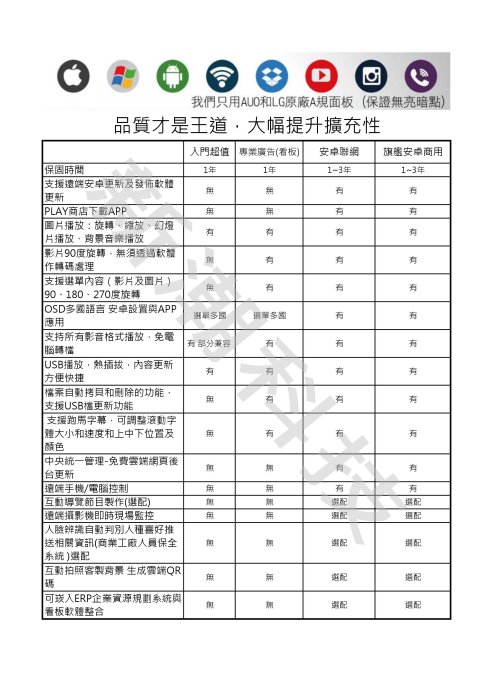 【新潮科技】65吋超薄壁掛式電子數位看板《安卓版》廣告機 樓宇 商場 學校 店面 導覽機 跑馬燈字 圖片影片分屏播放